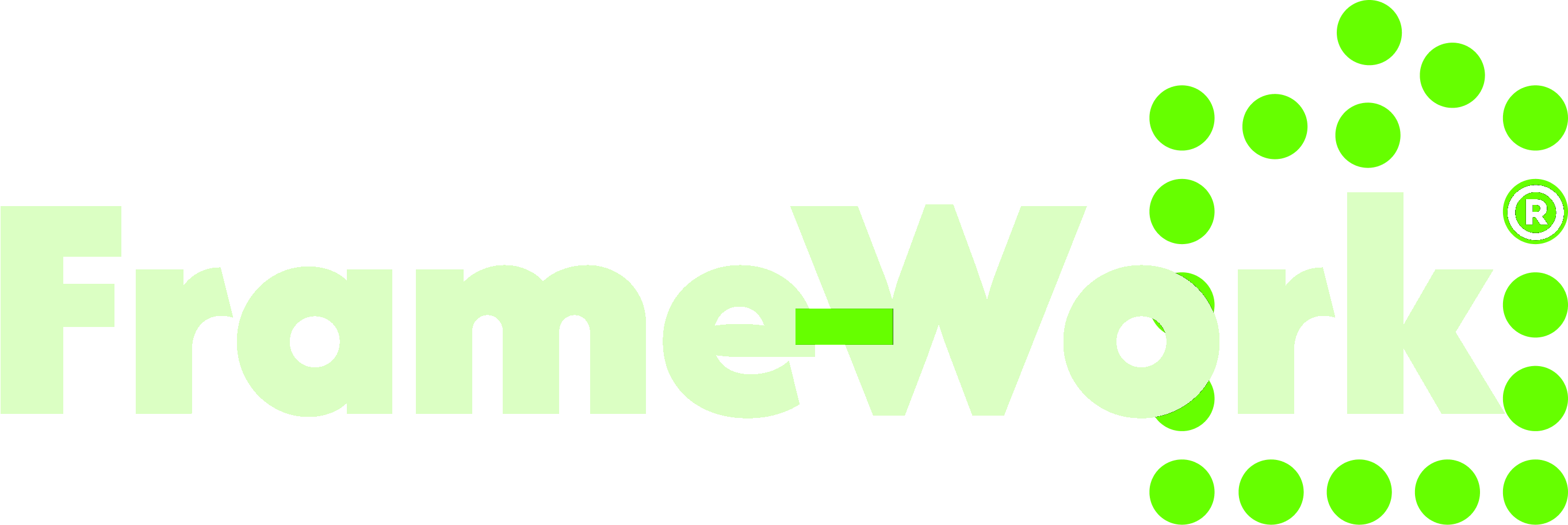 Zoso Framework visualisatie